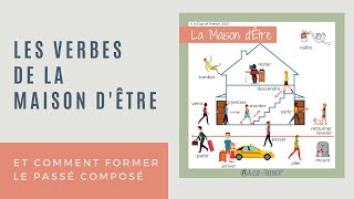 The verbs of quotmaison dÊTREquot and how to conjugate them in passé composé [upl. by Eednahs]