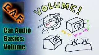 Subwoofer Box Volume  Car Audio Basics  CarAudioFabrication [upl. by Hay141]