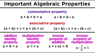 Basic Number Properties for Algebra [upl. by Tnomal896]