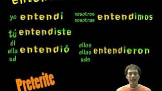 02 Spanish Lesson  Preterite Regular ER verbs [upl. by Tigram]