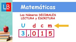 Los Números DECIMALES LECTURA y ESCRITURA ✔👩‍🏫 PRIMARIA [upl. by Leibarg47]