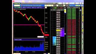 Stock Market Crash  Flash Crash May 6 2010 [upl. by Aninad414]