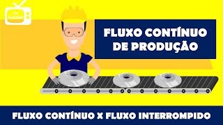 Fluxo Contínuo de Produção [upl. by Lundgren]