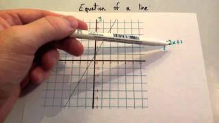 Equation of a line  Corbettmaths [upl. by Dachy]