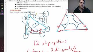 Slip systems [upl. by Tsepmet]