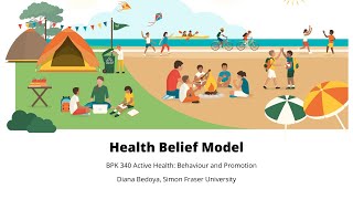 The Health Belief Model [upl. by Sallie767]