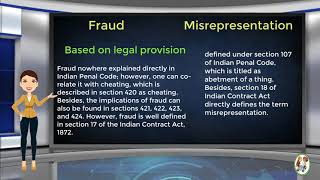 What is Difference Between Fraud amp Misrepresentation [upl. by Burrton]