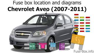 Fuse box location and diagrams Chevrolet Aveo 20072011 [upl. by Alin]