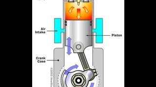 Working of Diesel fuel Injector and how nozzle spray [upl. by Lebatsirhc]