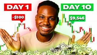 How to Start Forex Trading For Beginners 2021 SIMPLIFIED [upl. by Ostler528]