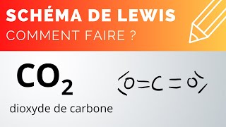 Schéma de LEWIS  dioxyde de carbone CO2 [upl. by Eitsrik]