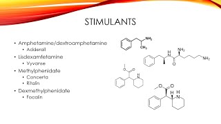 ADHD Medication  Part 1 Stimulants [upl. by Samira]