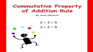 Commutative Property of Addition [upl. by Griffis293]