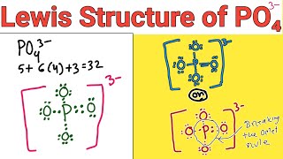 Lewis structure of PO4 3 Phosphate ion [upl. by Penn370]