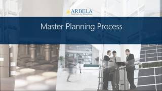 Dynamics AX  Introduction to Master Planning [upl. by Adena]