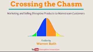 Crossing The Chasm  Disruptive Innovation  Technology Adoption Life Cycle [upl. by Halullat]