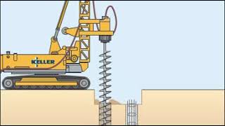 Continuous Flight Auger CFA Piling  ACIP Animation  Keller [upl. by Haras]