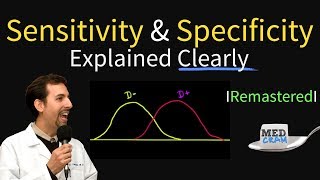 Sensitivity vs Specificity Explained Medical Biostatistics [upl. by Xylina204]