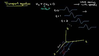 PDE 3  Transport equation derivation [upl. by Attenyt]