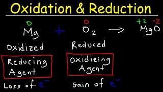 Oxidation and Reduction Reactions  Basic Introduction [upl. by Eidnarb]