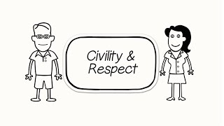 Learn about the National Standard – Civility and Respect [upl. by Ann-Marie]