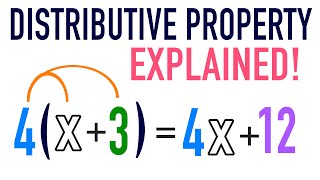 Distributive Property of Multiplication Explained [upl. by El]