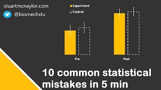 Ten Statistical Mistakes in 5 Min [upl. by Atteuqehs]