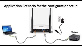 Netis WF2419 Router Mode amp Wireless Configuration [upl. by Woods]