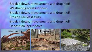 Weathering Erosion and Deposition Rap [upl. by Kenlee]