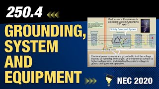 Grounding System and Equipment 2504 2020 NEC [upl. by Pratt]