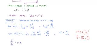 1D Particle Kinematics Introduction  Engineering Dynamics [upl. by Cordalia294]