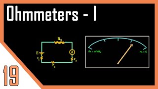 Introduction to Ohmmeters  Medium Resistance Measurement  Instrumentation Systems [upl. by Adhamh253]