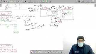 107 Double Crossing in Mobile IP [upl. by Retseh]