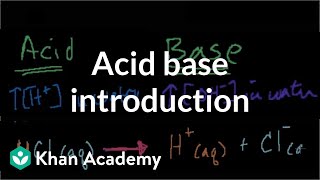 Acid Base Introduction [upl. by Repotsirhc]