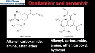 D5 Oseltamivir and zanamivir SL [upl. by Carlson]