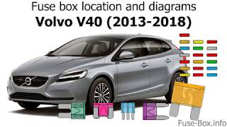 Fuse box location and diagrams Volvo V40 20132018 [upl. by Kubis]