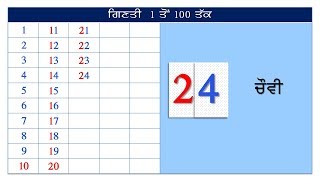 Punjabi counting  Ginti 1 to 100 [upl. by Ahseiuqal502]